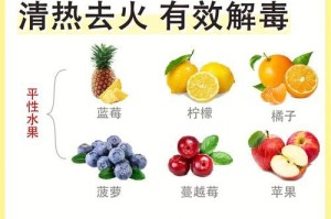 狗狗排毒（了解狗狗排毒周期，守护它们的健康）