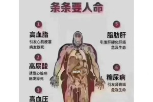 以犬双氧水催吐后多久可以喝水？（犬催吐后的水量和时间控制有哪些关键点？）