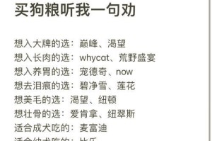 合理喂养幼犬的狗粮量（谨慎选择幼犬狗粮，注意适量喂食）