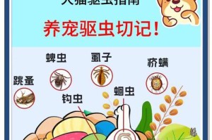 狗驱虫与疫苗（了解狗驱虫与疫苗的时间安排，让你的宠物远离疾病）