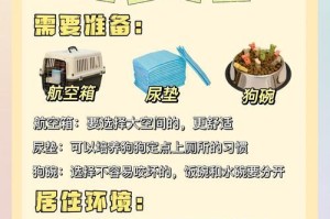 购买新狗需注意的事项（新狗买家必读，为你的新家庭成员提供最佳的照顾和环境！）