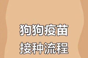 狗狗接种第一针疫苗的最佳时机（了解狗狗接种第一针疫苗的重要性及时间安排）