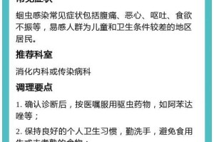 吃蛔虫药多久开始反应？（了解蛔虫药的作用和反应时间）