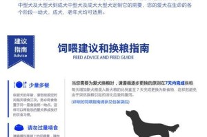 选择适合狗狗的换狗粮需谨慎（换狗粮的注意事项及）