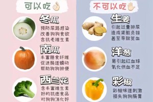 狗狗食量增加可能是疾病导致的（探讨狗狗食量增加的常见疾病及其原因）