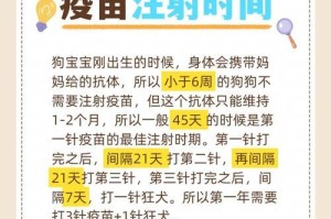 狗狗生病后多久可以接种疫苗？（了解狗狗生病后疫苗接种的时间和注意事项）