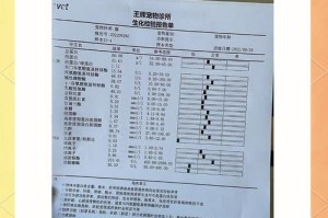 母猫绝育手术后需穿戴手术服的时间和注意事项（了解母猫绝育手术服的使用时长，让它们更快恢复健康）