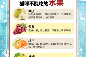 揭秘猫咪吃不胖的原因（探究猫咪食欲调控机制，解决猫咪不易增重问题）