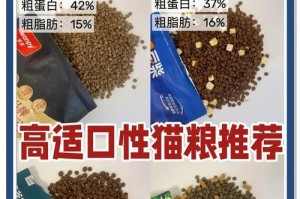 猫粮的饮食需求——幼年猫和成年猫的食量差异（了解猫咪的饮食习惯和适量喂养，让它们健康快乐）