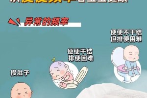 狗狗拉稀的原因与解决措施（小奶狗拉稀该如何处理？）