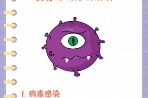 鼻支病毒的寿命（揭开鼻支病毒生命周期的关键是什么？）