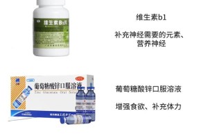 狗狗补充维生素的重要性及正确方法（狗狗健康需求的）