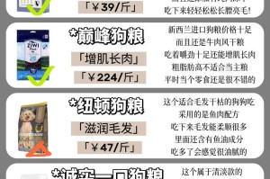泰迪幼犬狗粮喂养指南（解决新手养狗的最大担忧，让泰迪幼犬吃得饱饱的）
