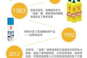 如何选择适合的消毒拖地用品（药房购买消毒拖地产品，）