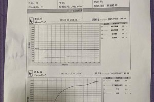 疫苗接种后的绝育时机及注意事项（以疫苗接种为基准，了解绝育的最佳时间和细节）