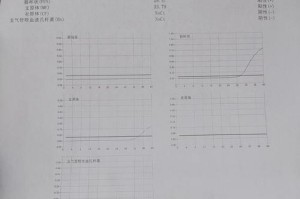 以杯状病毒感染需多久才能痊愈？（药物治疗对病毒感染的效果及时间要求）