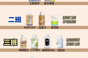 宠物口臭的清洁方法（有效祛除宠物口臭，让它们重获清新口气）
