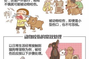 狗狗疫苗后的洗澡时机剖析（探讨狗狗接种疫苗后何时恰当地为其洗澡，解决主人们的疑虑）