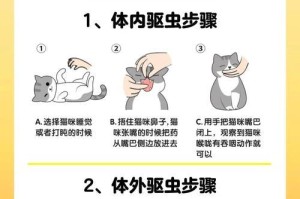 室内猫的驱虫大宠爱（养宠爱猫，做好驱虫保健）