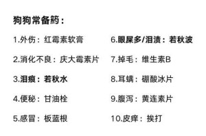 狗需要哪些维生素？（满足狗的营养需求，维生素是关键）