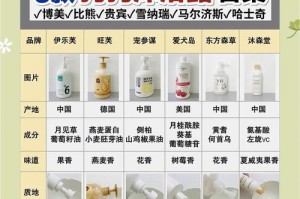 拉不拉多洗澡频率如何确定？（探讨拉不拉多洗澡的最佳频率及相关注意事项）