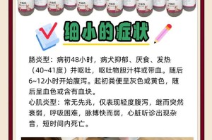 狗狗细小病毒的潜伏期究竟有多长？（探索狗狗细小病毒的潜伏期，了解保护你的毛孩需要多久）