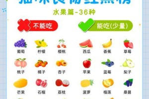 猫咪的饮食需求与体重控制的奥秘（猫咪的饮食量是怎样决定的？为什么它们怎么吃都吃不胖？）