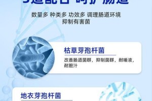 正确使用猫益生菌的关键（了解猫益生菌的正确用量，让猫咪健康快乐）